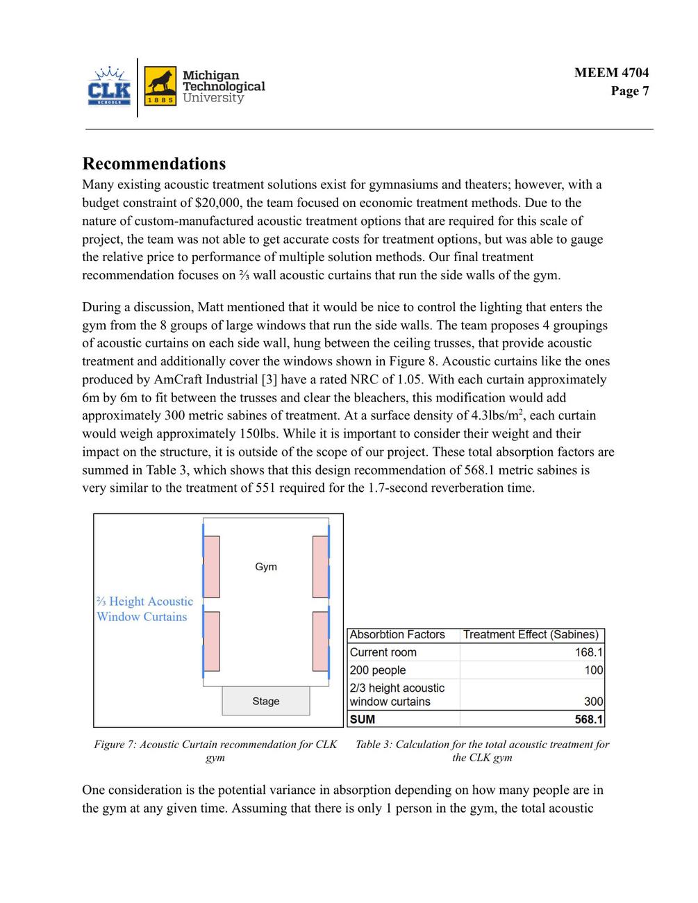 Calumet gym acoustics report page 7