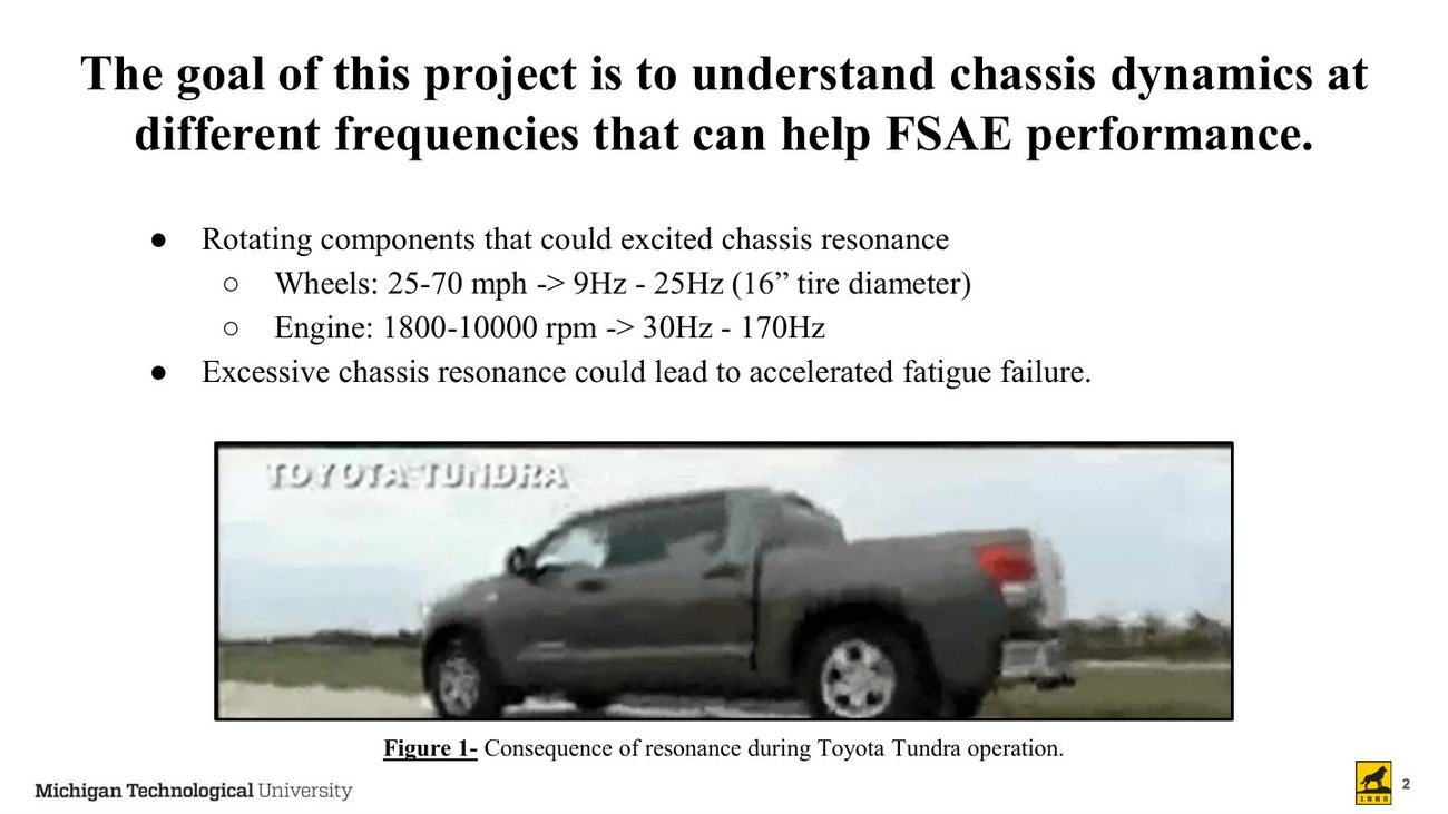 FSAE modal test presentation slide 2