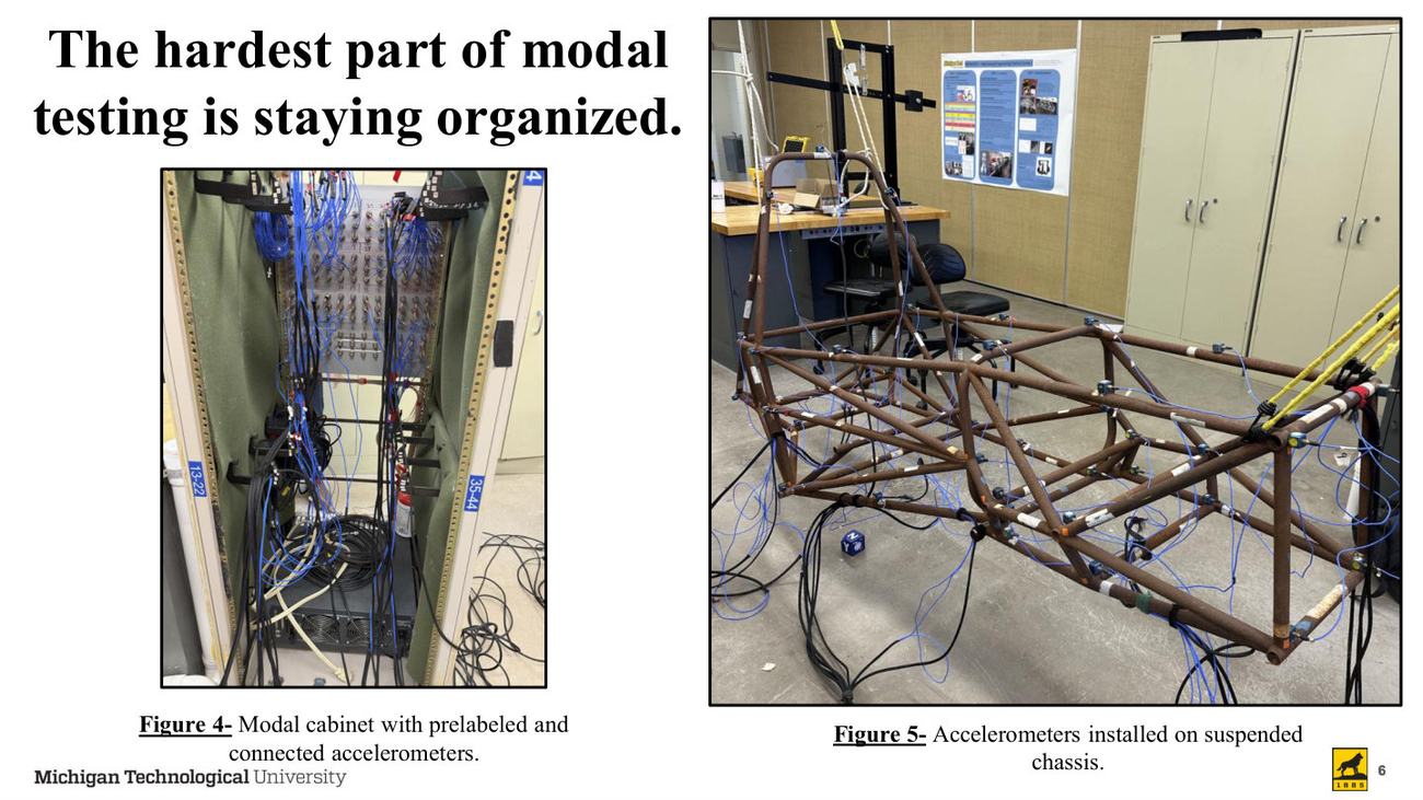 FSAE modal test presentation slide 6