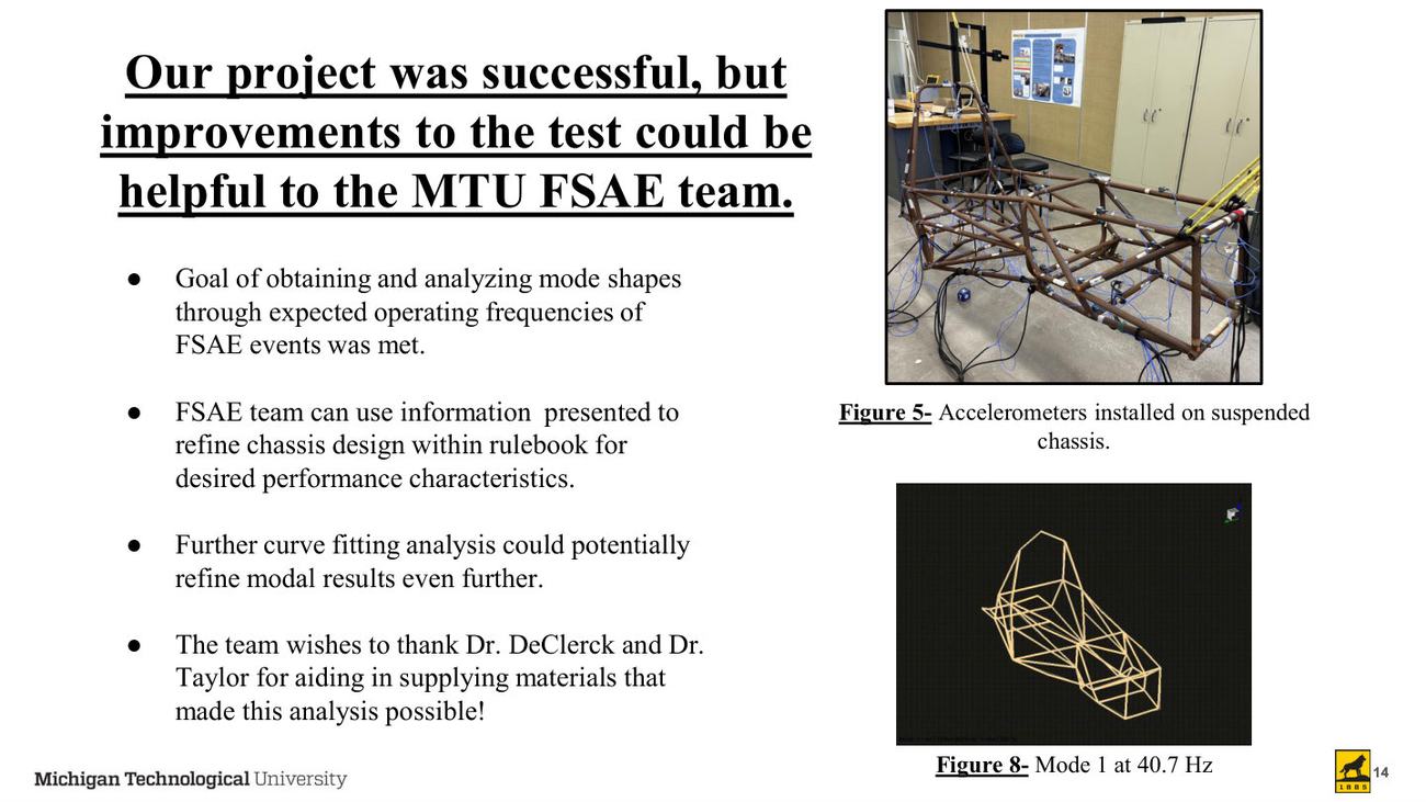 FSAE modal test presentation slide 14