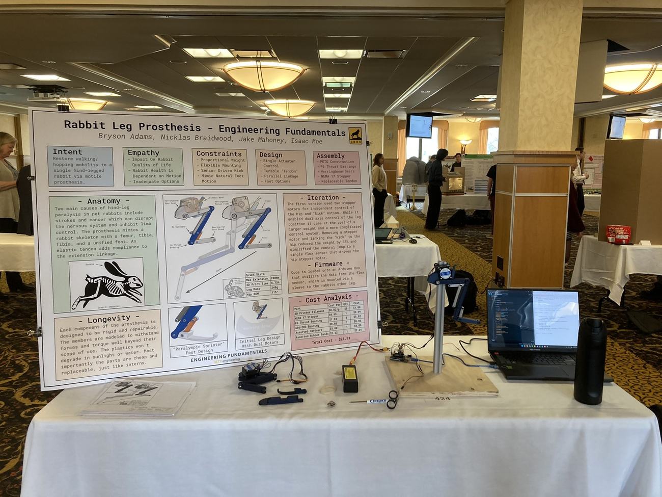 Assembled rabbit leg prosthesis with stepper motors